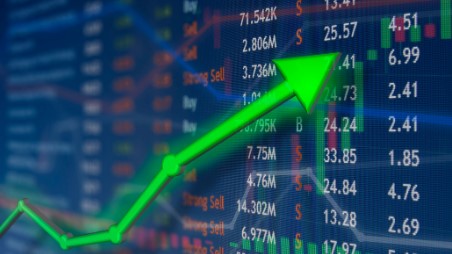 bullish strategies