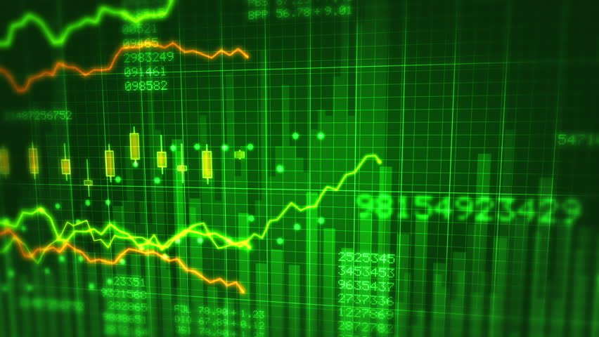 Stock Chart